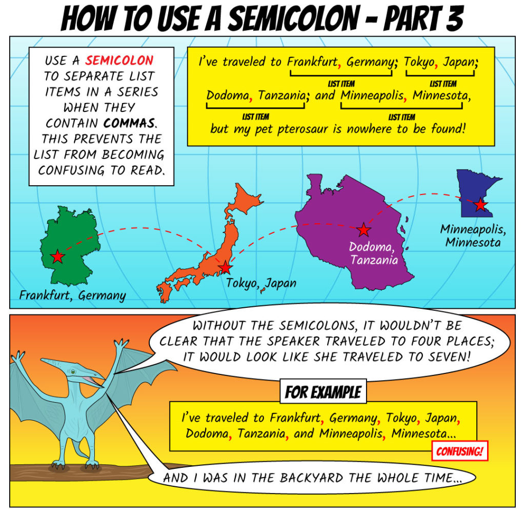How to use a semicolon-part 3
Use a semicolon to separate list items in a series when they contain commas. This prevents the list from becoming confusing to read. For example: "I've traveled to Frankfurt, Germany; [semicolon] Tokyo, Japan; [semicolon] Dodoma, Tanzania; [semicolon] and Minneapolis, Minnesota, but my pet pterosaur is nowhere to be found!" Without the semicolons, it wouldn't be clear that the speaker traveled to four places; it would look like she traveled to seven! 