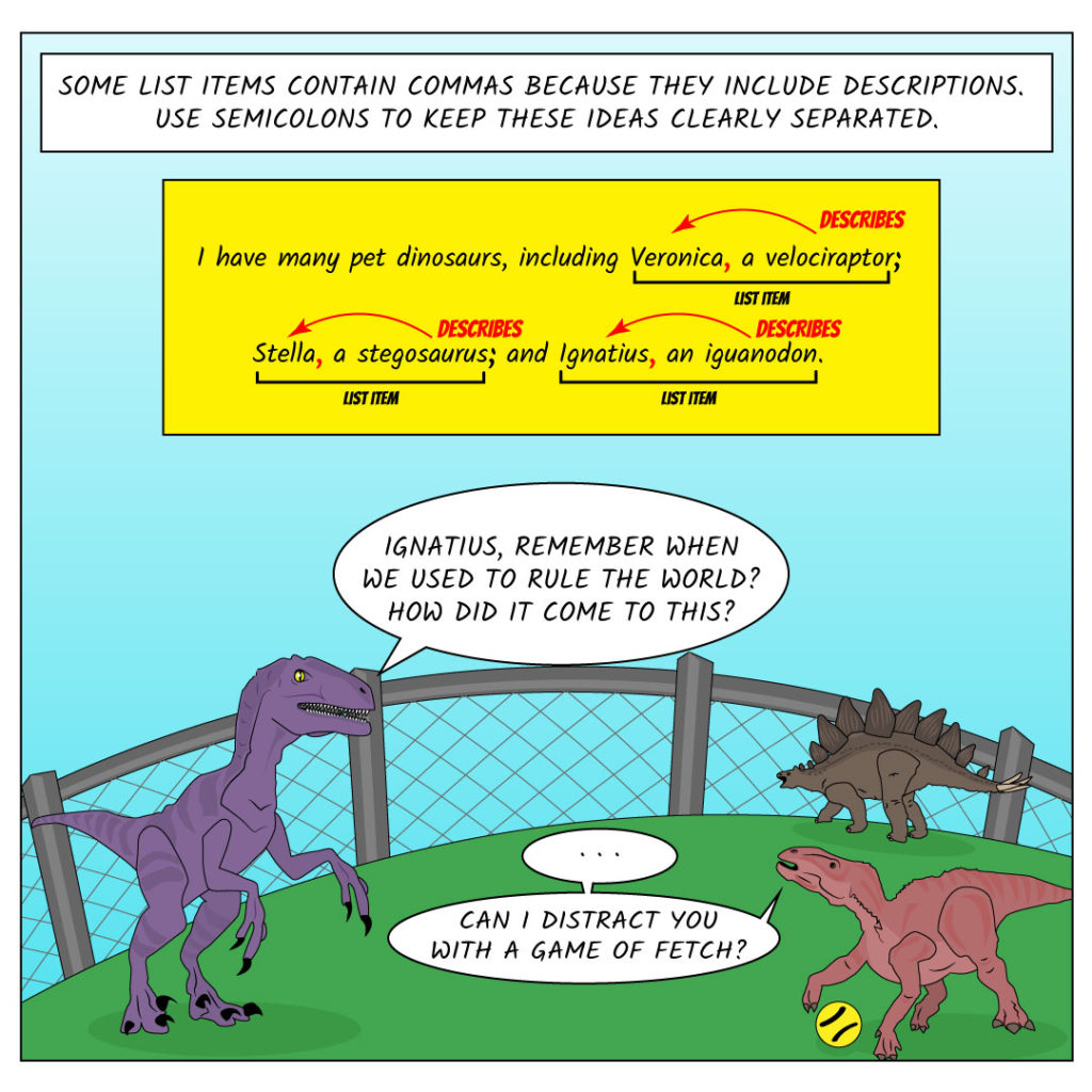 Some list items contain commas because they include descriptions. Use semicolons to keep these ideas clearly separated. For example: "I have many pet dinosaurs, including Veronica, the velociraptor; [semicolon] Stella, the stegosaurus; [semicolon] and Igantius, the iguanodon." 