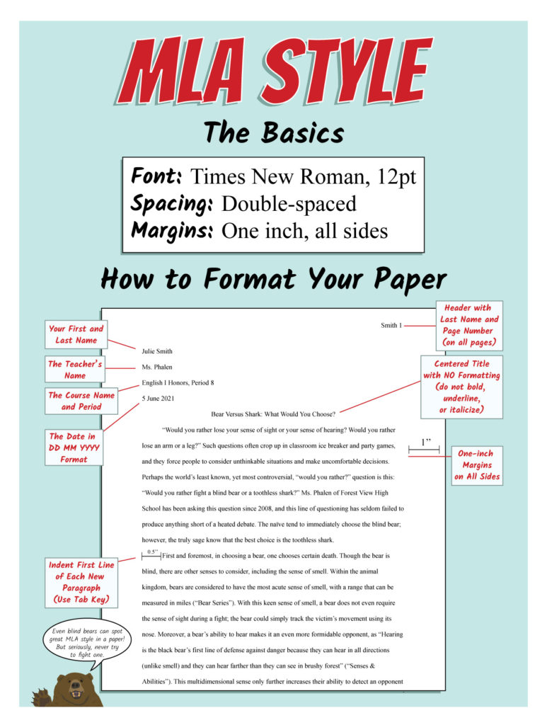 MLA style: The basics poster
Font: Times New Roman, 12pt
Spacing: Double-spaced
Margins: One inch, all sides
Heading: Your first and last name, the teacher's name, the course name, and the date in DD MM YYYY format. 
Running Header: Include your last name and the page number in the upper right corner of each page.
Center the title of your paper; do not bold, underline, or italicize. 